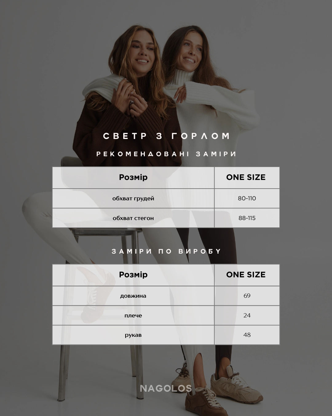 Сіктр з горлом